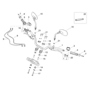 Guidon - Commandes
