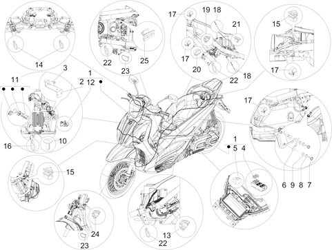 Faisceau de câbles principal