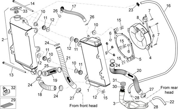 Installation refroidissement