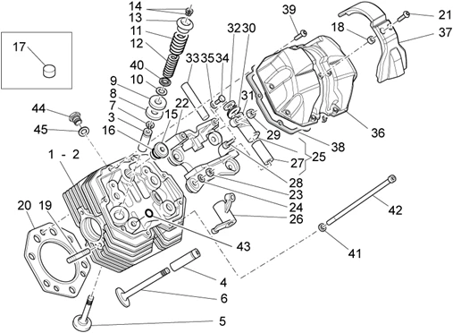 Culasse et soupapes I