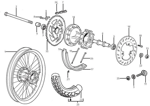 Roue arrière