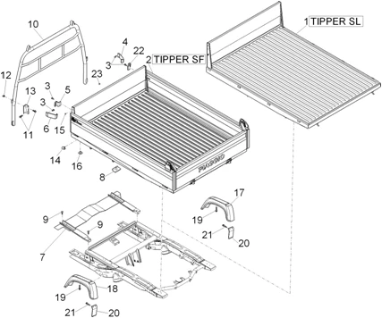 Benne ouverte - (Tipper)