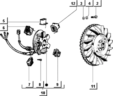 Volant magnetique version cross