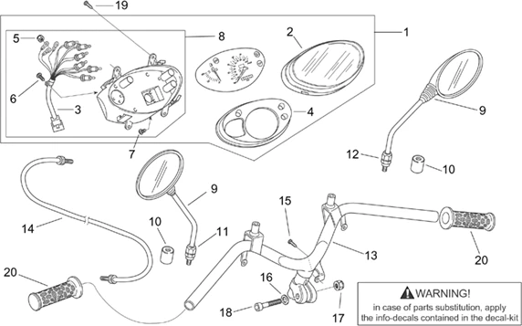 Guidon-tableau de bord