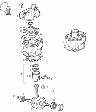 Arbre moteur - Cylindre - Piston
