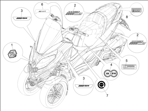 Monogrammes - Decorations