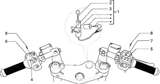 Dispositifs electriques-Commut
