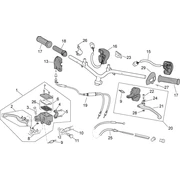 Commandes