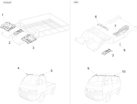 Panneaux isolants - Moulures