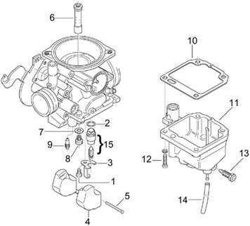 Carburateur III