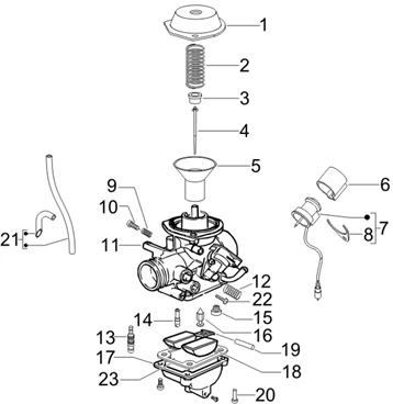 Composants de carburateur