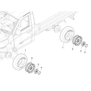 Roues avant et arrière