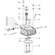 Ensemble culasse - soupape