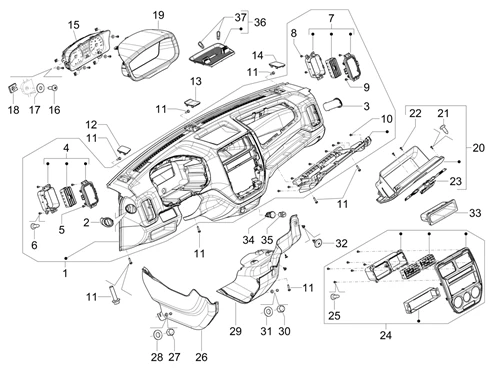 Groupe d’instruments - Tableau de bord