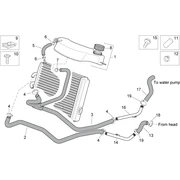 Installation refroidissement