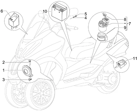 Relais - Batterie - Avertisseur sonore