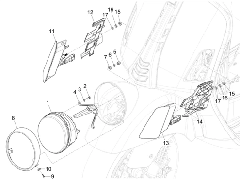 Eclairages avant - Clignotants