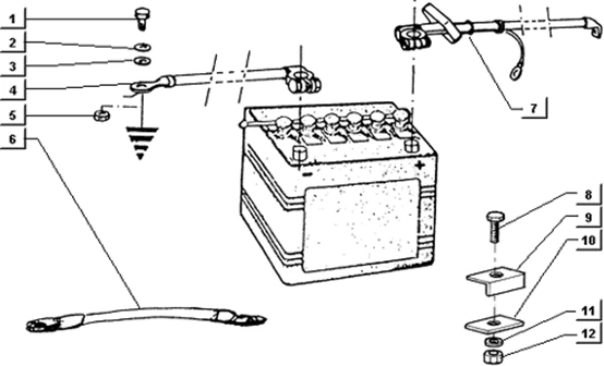 Cable negatif et positif