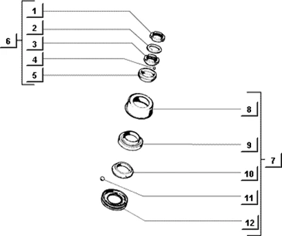 Ensemble butees de la direction