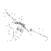 Guidon - Commandes