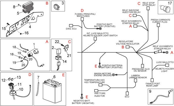 Circuit electrique arriere ii