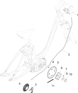 Changement de vitesse (SHIMANO)