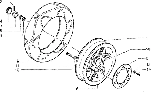 Roue ar.