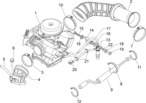 Carburateur I