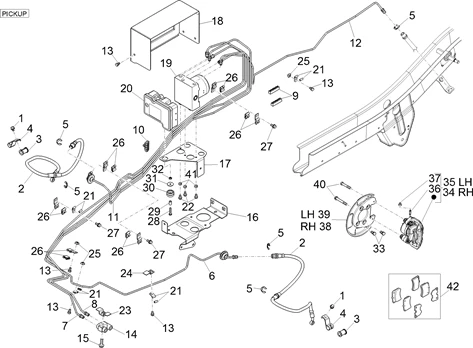 Tuyaus du freins - Etriers de frein II