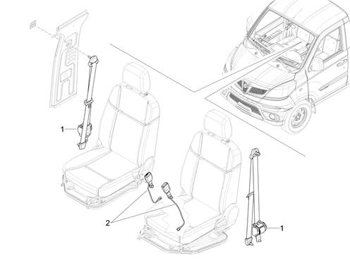 Ceintures de sécurité