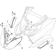 Eclairages avant - Clignotants