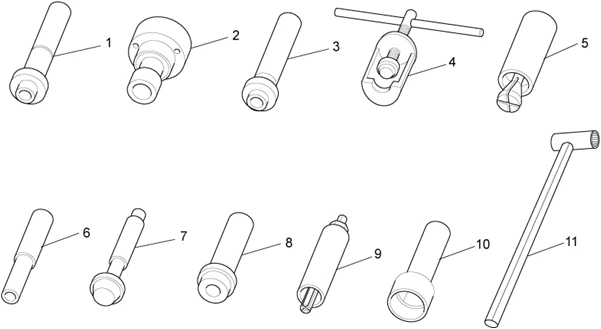 Specific tools I