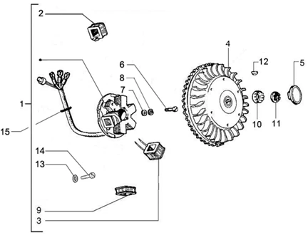 Volant magnetique