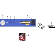 Groupe complementaire