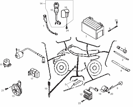 Dispositifs électriques