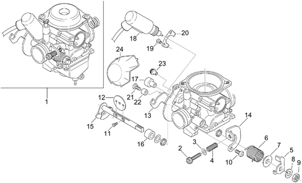 Carburateur II