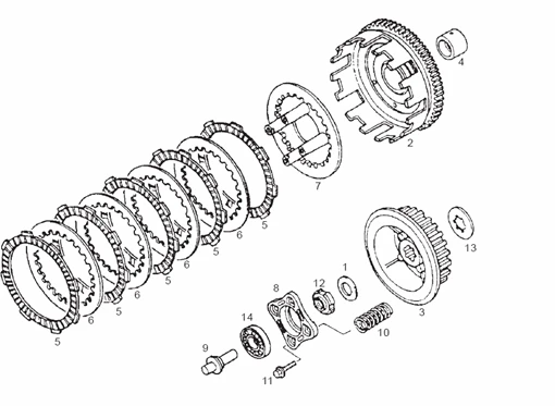 Embrayage