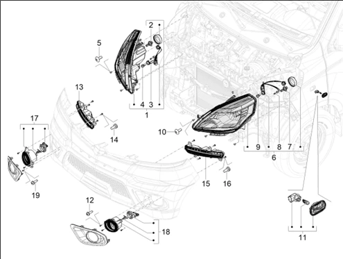 02_Eclairages avant - Clignotants