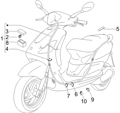 Faisceau de câbles principal