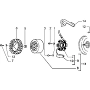 Volant magnetique