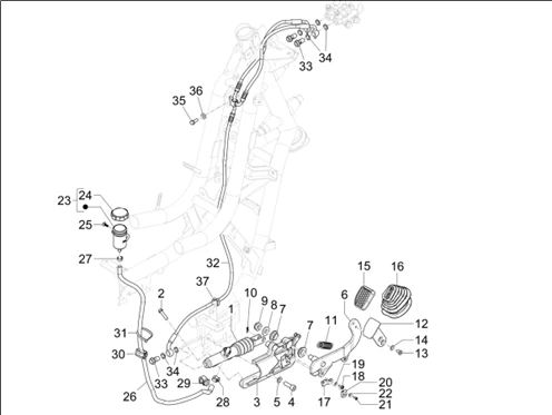 Groupe pédales - Leviers