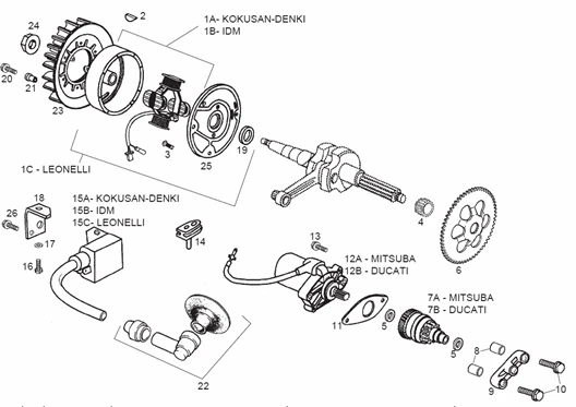 Volant magnétique