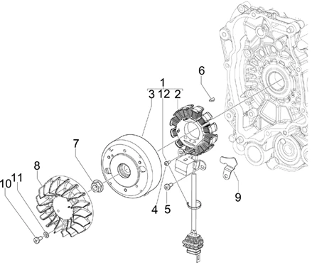 Volant magnetique
