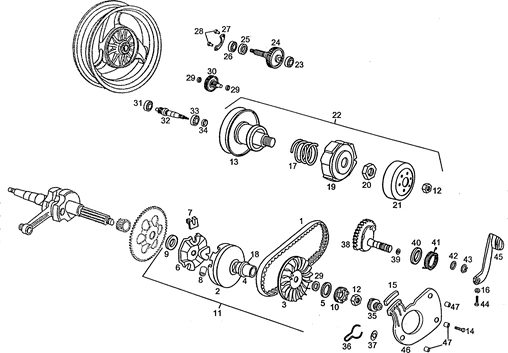 Variateur