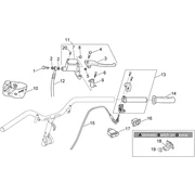 Commandes dte