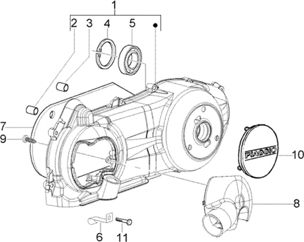 Refroidissement carter