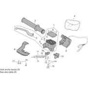 Commandes dte
