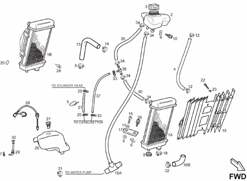 Installation refroidissement
