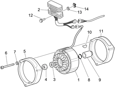 Alternateur - regul.