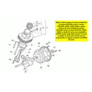 Arbre moteur - Cylindre - Piston